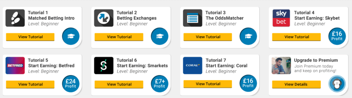 OddsMonkey Review 2022 - Is Matched Betting Dead?